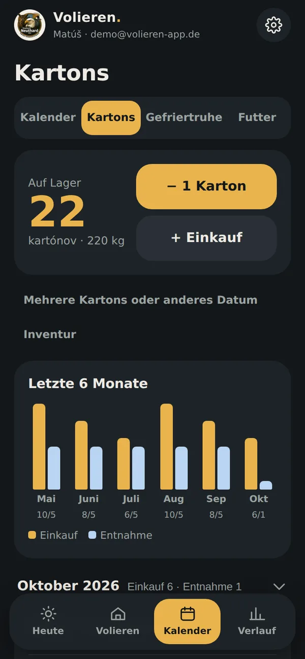 Kartons mit Lagerbestand und Verlauf